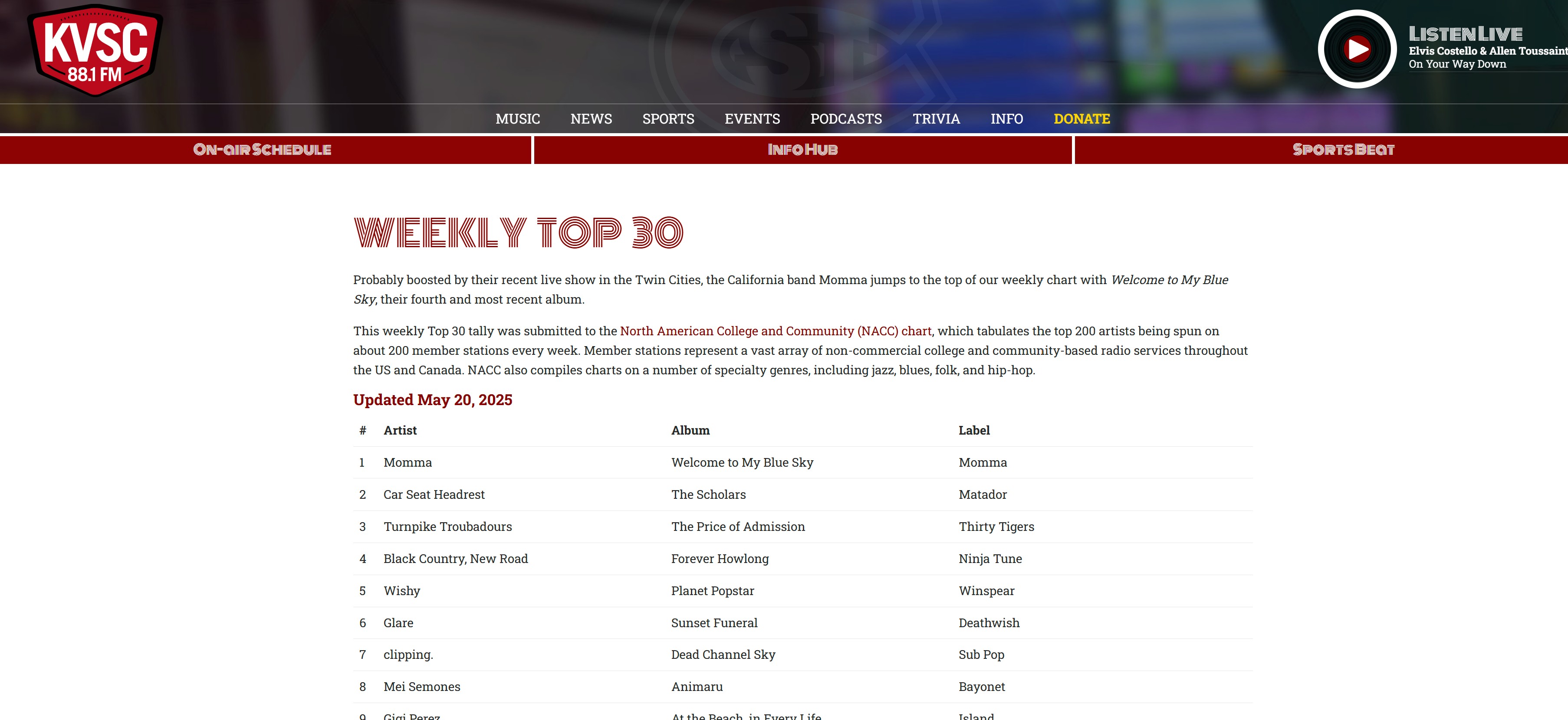 KVSC's weekly Top 30 chart