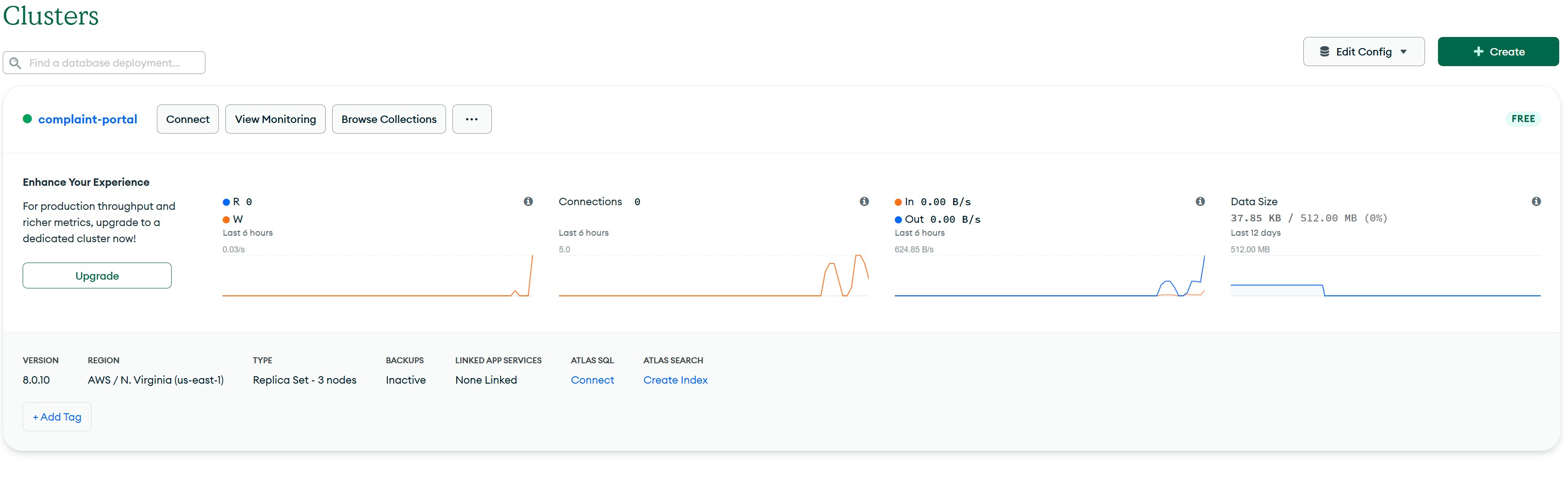 MongoDB Database